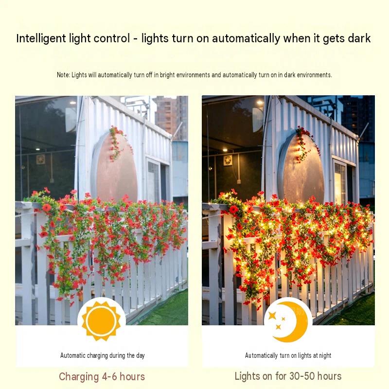 Luzes de Cordão Solares em For - Led Fairy String Lights avaliação e preço
